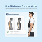 Unisex Anti-Humpback Posture Corrector